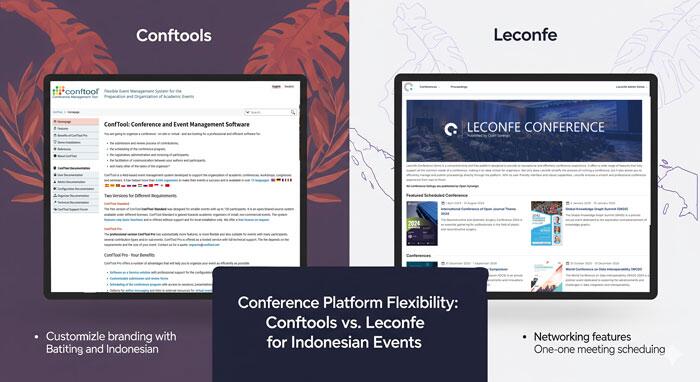 Conftools vs Leconfe: Which is the More Flexible Conference Platform for Indonesia?