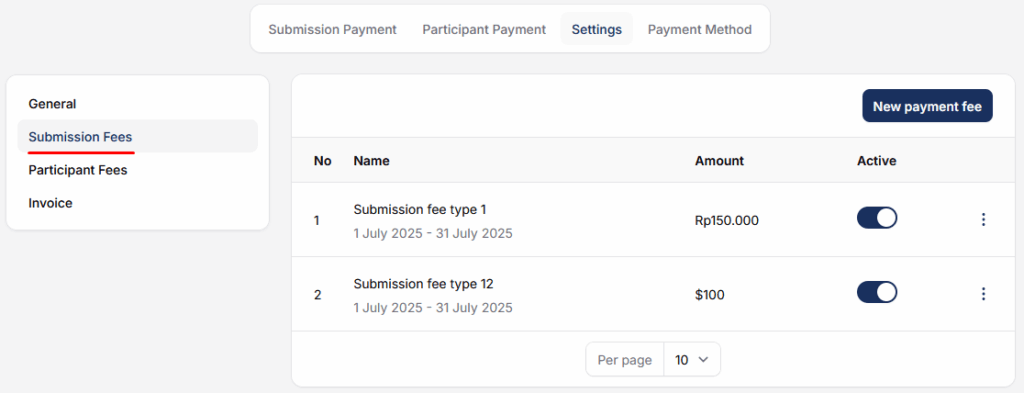 Submission payment in leconfe